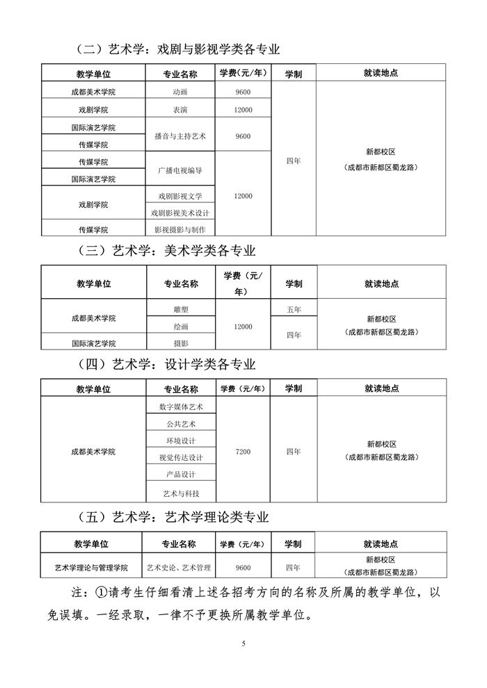 四川音乐学院本科四川省外招生