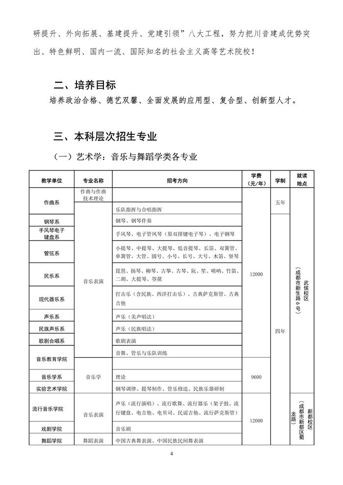 四川音乐学院本科四川省内招生