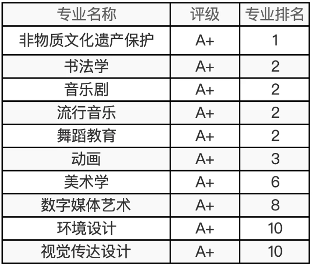 南京艺术.png