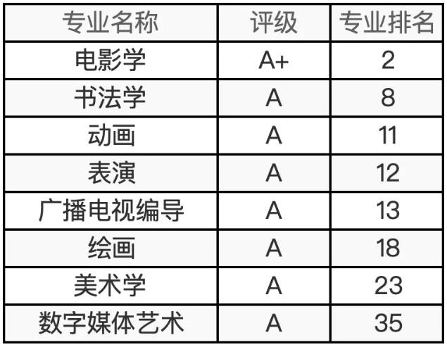 山东艺术.png