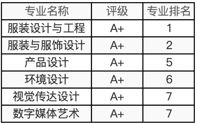 东华大学.png