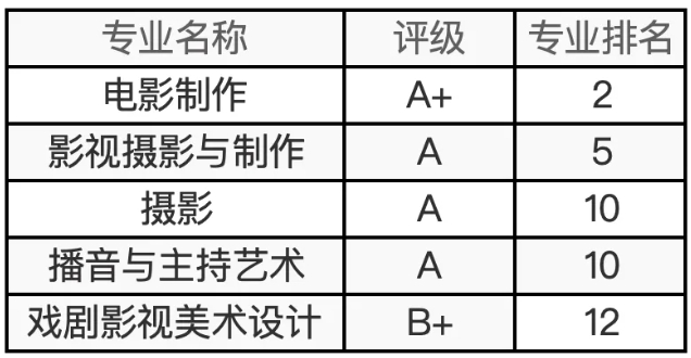 浙江传媒.png