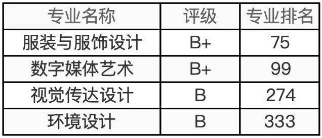 武汉设计工程.png