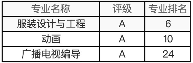 天津工业大学.png
