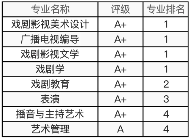 上海戏剧.png