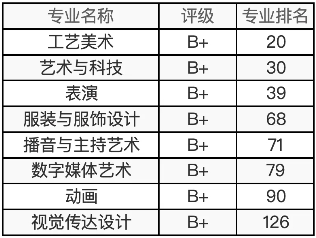 上海视觉艺术.png