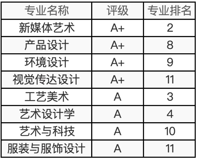 山东工艺美术.png