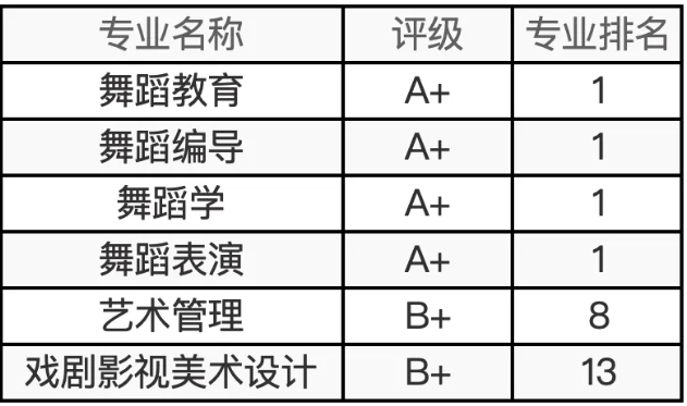 北京舞蹈学院.png
