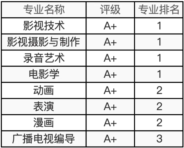北京电影学院.png