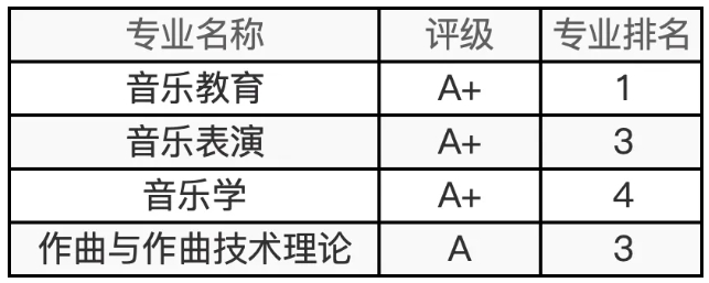 中国音乐学院.png