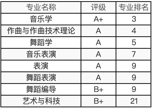 浙江音乐学院.png