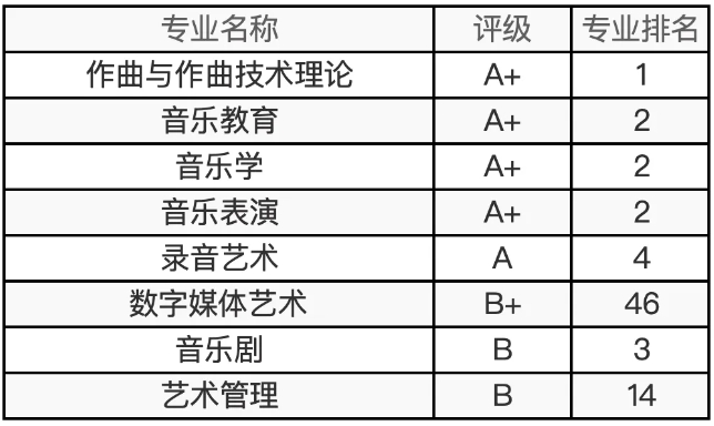 上海音乐.png