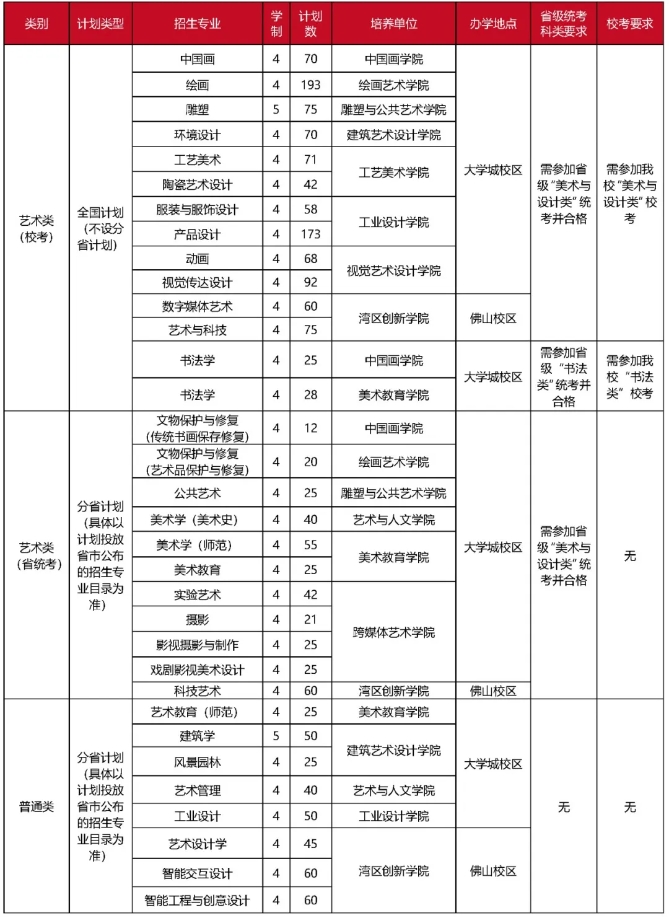 招生计划.png