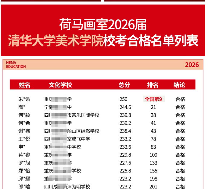 清华合格名单.png