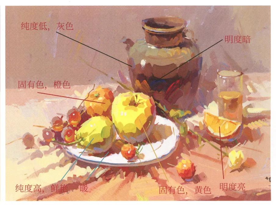 美术集训色彩组合 美术集训色彩组合